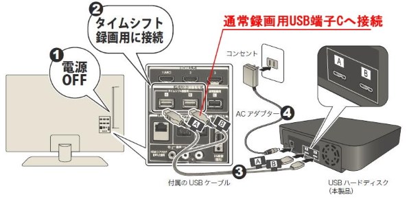 バッファロー HDT-AV6.0TU3/V投稿画像・動画 (掲示板) - 価格.com