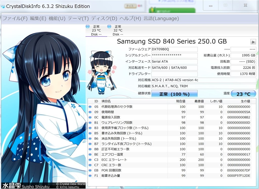 使い始めて2年、72TBを超えました(*^^)v』 クチコミ掲示板