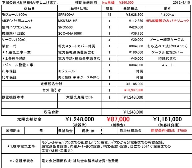 どの選択がいいでしょうか。』 クチコミ掲示板 - 価格.com