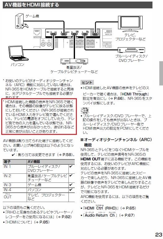HDMI接続したBDプレイヤーでのCD再生時について』 ONKYO NR-365(B) の 