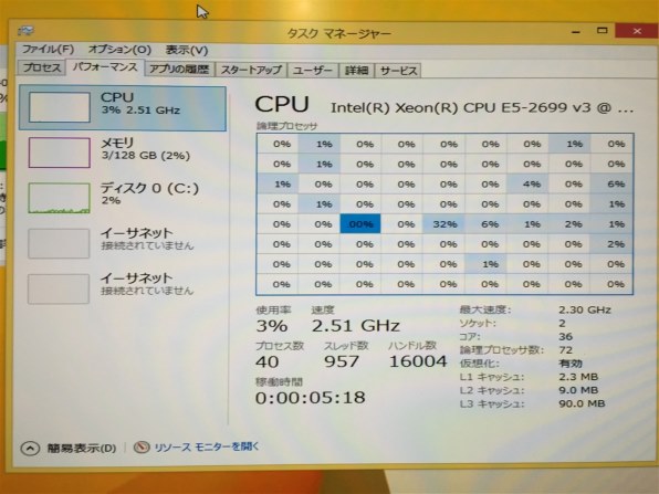 ASUS Z10PE-D8 WS 価格比較 - 価格.com