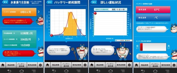 Lifewink車内モニターと カーバッテリー先生 アプリ パナソニック カオス Lifewink標準装備モデル N 80b24l S5 のクチコミ掲示板 価格 Com