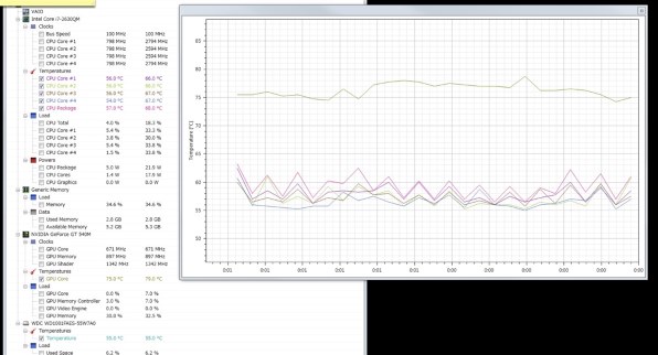 SONY VAIO Lシリーズ VPCL225FJ/BI [ブラック] 価格比較 - 価格.com