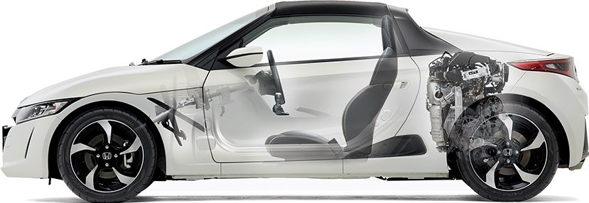 高い ですよね ホンダ S660 15年モデル のクチコミ掲示板 価格 Com