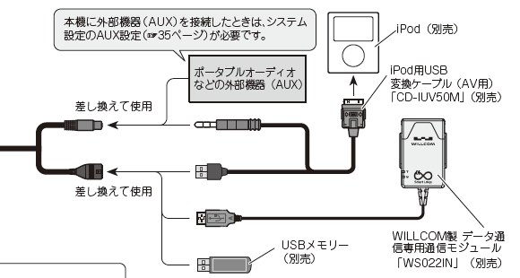 パイオニア 楽ナビLite AVIC-MRZ99投稿画像・動画 - 価格.com