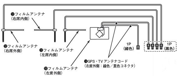 Panasonic 【 GPSアンテナ パナソニック ストラーダ対応】 高