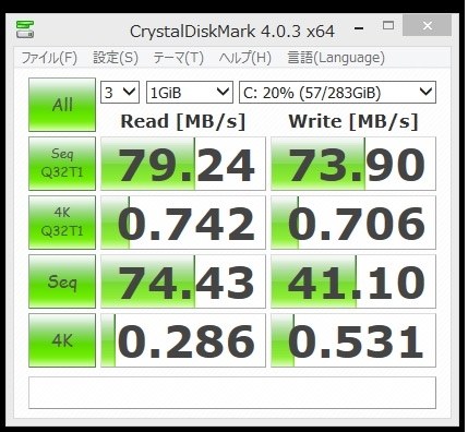 □吉岡堅二□粟図□二重箱□共箱□画壇に新風 OFFTEK 2GB 交換用メモリ RAM アップグレード HP-Compaq Pavilion Notebook dm3-1020