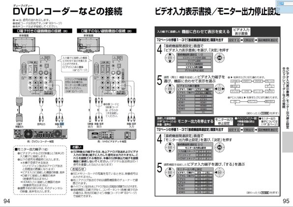 ロジクール Speaker System Z323 価格比較 - 価格.com