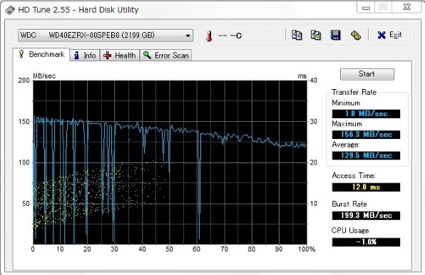 WESTERN DIGITAL WD40EZRX [4TB SATA600]投稿画像・動画 - 価格.com
