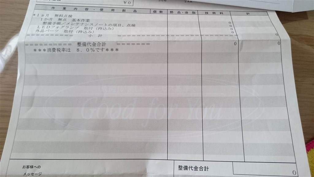 Dに持ち込みパーツu2026u2026』 トヨタ ヴェルファイア 2015年モデル の