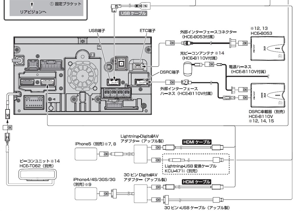 KCU-Y60HU USBでiPhone接続』 アルパイン ビッグX プレミアム EX1000 