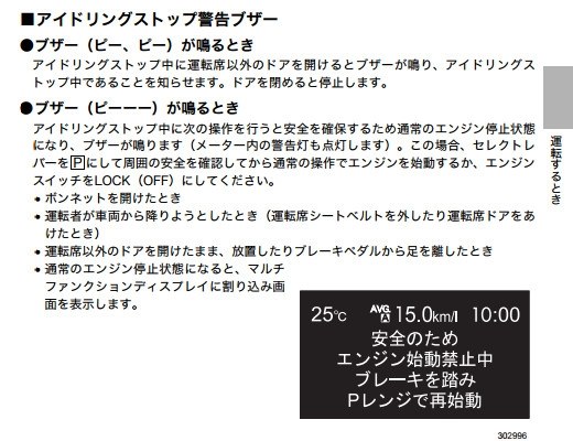 アイドリングストップから復帰しない現象 スバル スバル Xv のクチコミ掲示板 価格 Com