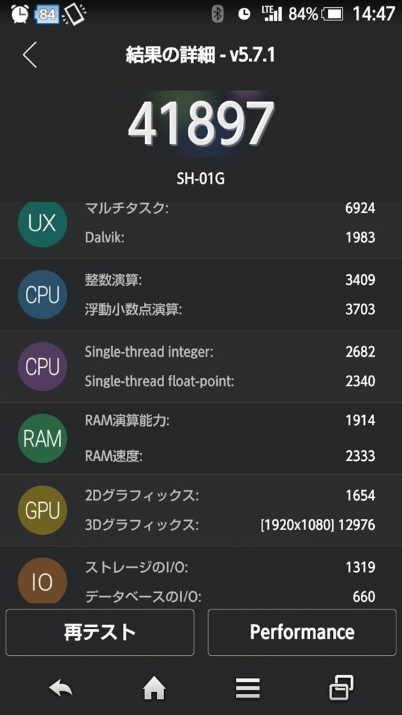 Sh 03gの実力 パフォーマンスについて シャープ Aquos Zeta Sh 03g Docomo のクチコミ掲示板 価格 Com Sh 03gの実力 パフォーマンスについて シャープ Aquos Zeta Sh 03g Docomo のクチコミ掲示板 価格 Com