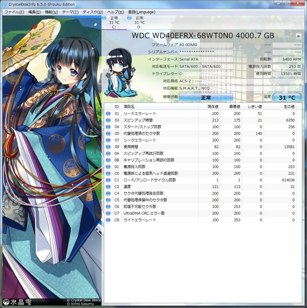 お役立ちソフト Crystal Disk Info が 6.5.0に』 クチコミ掲示板