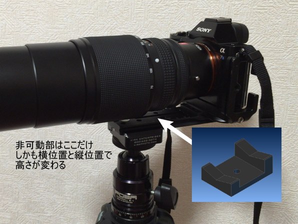 三脚穴とマウント部の剛性について』 SONY α7S ILCE-7S ボディ の