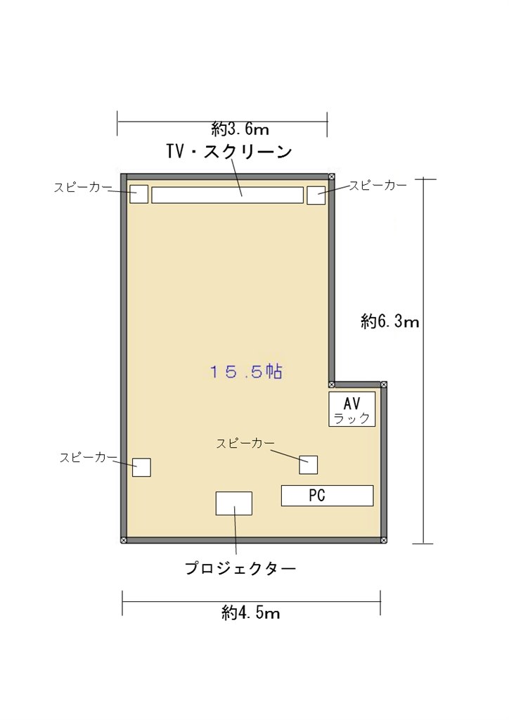 HDMIのことで教えていただきたいです。』 EPSON EH-TW5200 のクチコミ