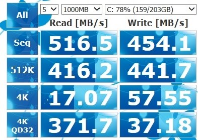 サムスン Mz 7ke1t0b It投稿画像 動画 価格 Com