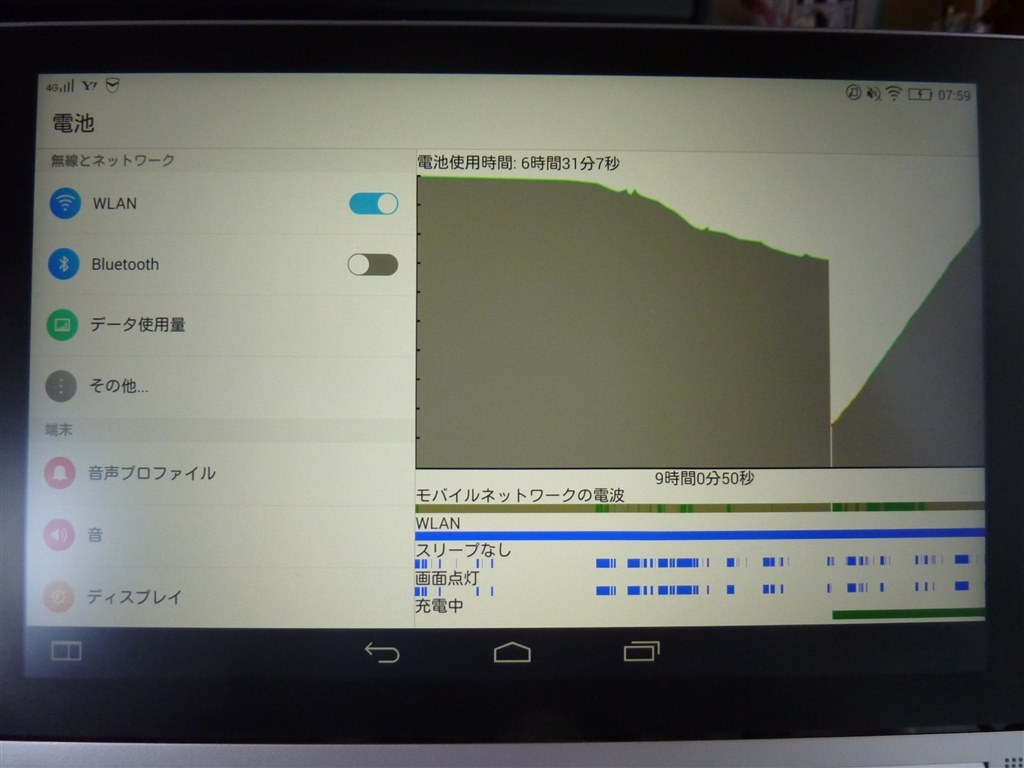 電池について Lenovo Yoga Tablet 2 830l 59428222 Simフリー のクチコミ掲示板 価格 Com