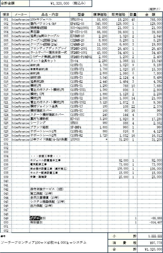 見積もり評価をお願いします（SFR100-A 4.0kw)』 クチコミ掲示板