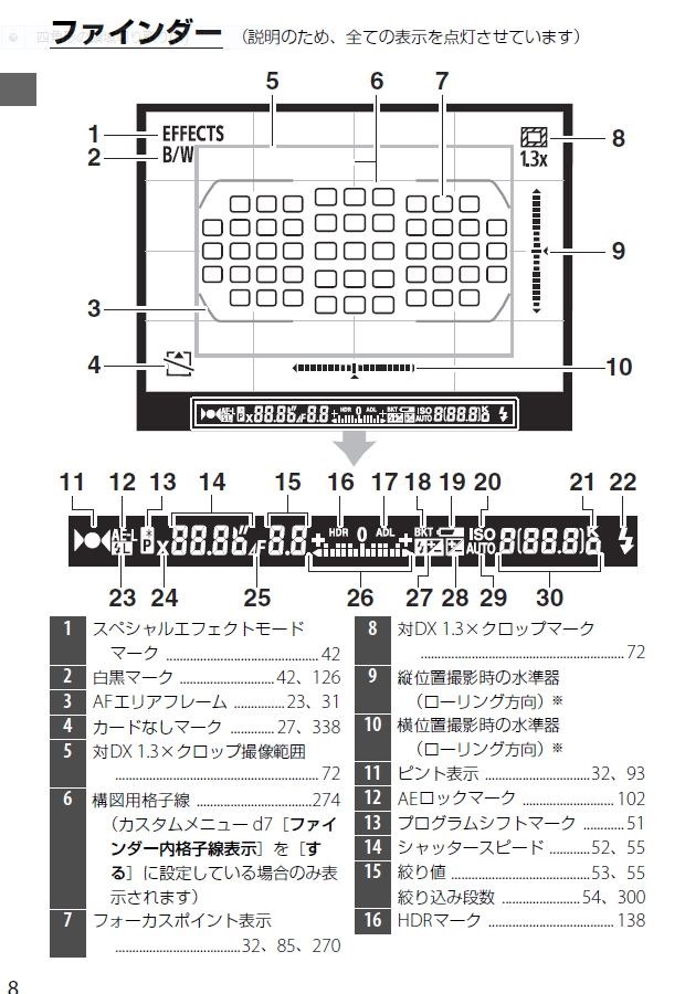 【Myday公式アカウント01】Nikon C-PL1L Amazon | Nikon 組み込み式円偏光フィルター C-PL1L | 偏光・PL