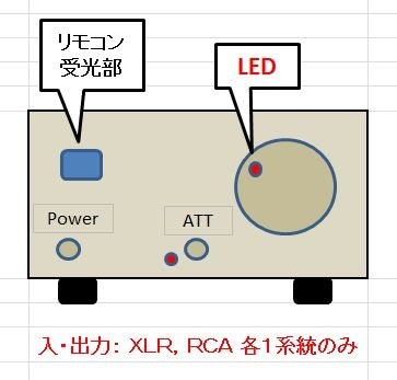 活用同好会』 Accuphase DG-58 のクチコミ掲示板 - 価格.com