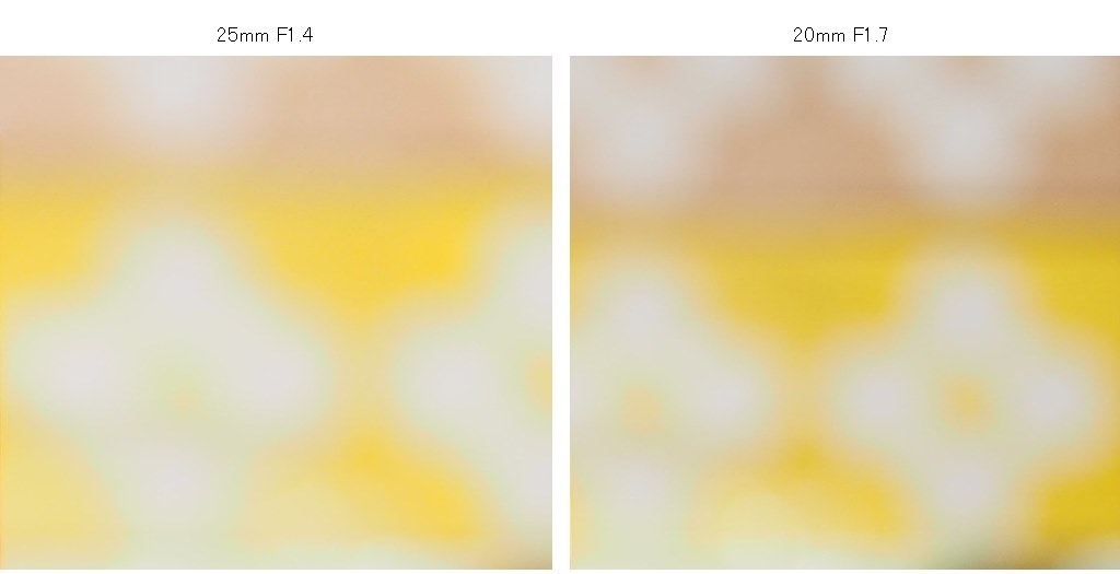 25mm F1.4！ぐるぐるボケ！明るい！コンパクト！軽い！珍しい！美品！！ 25mm f1.4」の人気商品一覧 | 安い商品を通販サイトから探す