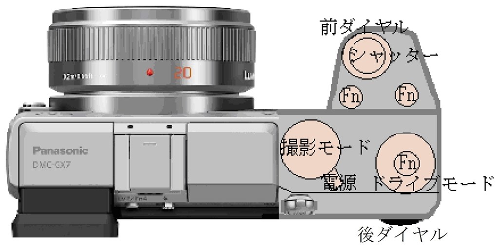 GX8への希望を書きませんか』 パナソニック LUMIX DMC-GX7