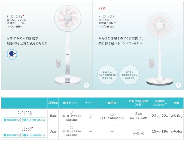 パナソニック F-CL338投稿画像・動画 - 価格.com