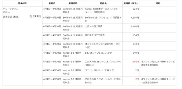 bb フォン トップ 遅い