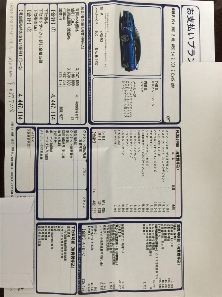 値引きについてご教授お願いします スバル Wrx S4 のクチコミ掲示板 価格 Com