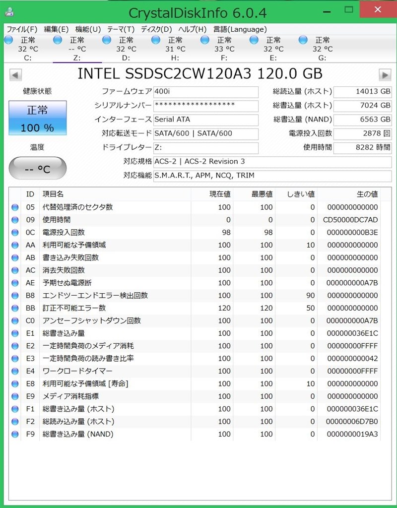 使用時間が反映されない？』 PLEXTOR M6V PX-256M6V のクチコミ掲示板