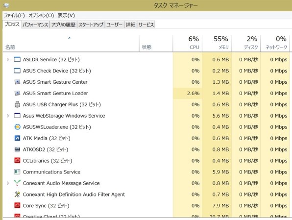 Asus Zenbook Ux305fa Ux305fa 5y10s投稿画像 動画 価格 Com