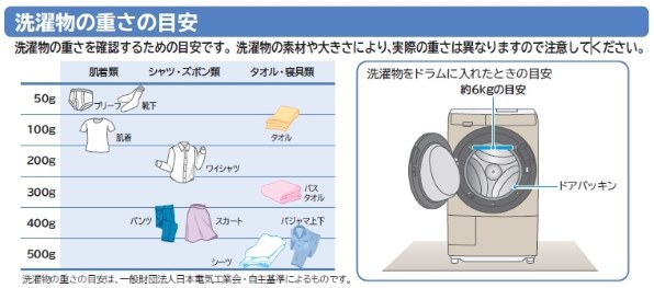 日立 ヒートリサイクル 風アイロン ビッグドラム スリム BD-S8700L投稿