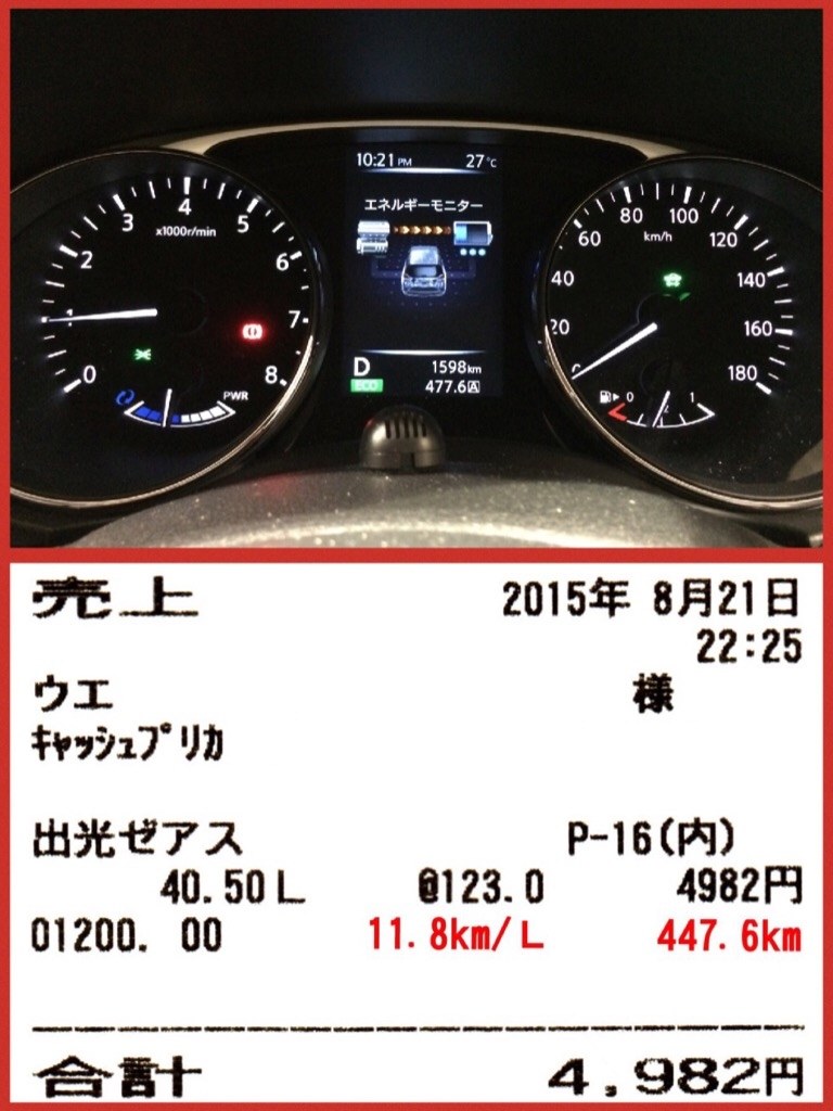 ハイブリッドの実質燃費について 日産 エクストレイル 13年モデル のクチコミ掲示板 価格 Com