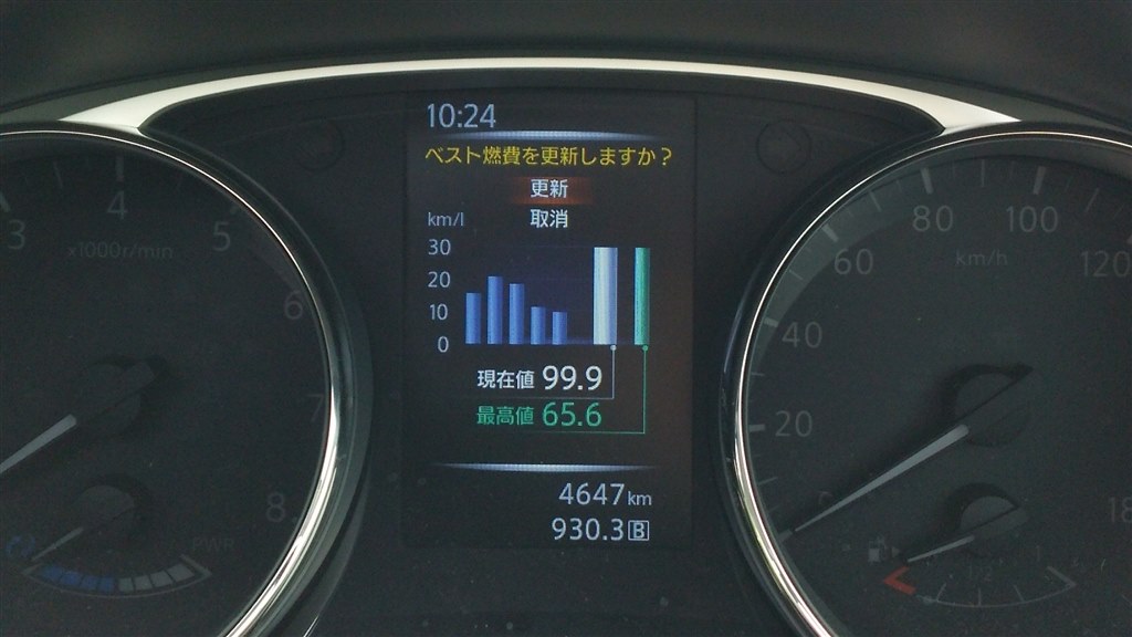 ハイブリッドの実質燃費について 日産 エクストレイル ハイブリッド 15年モデル のクチコミ掲示板 価格 Com