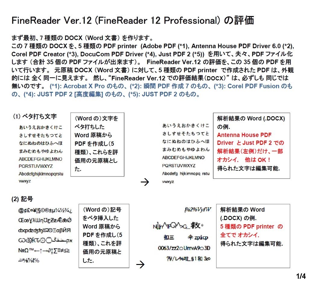 Pdfファイルに対する Finereader V 12 の読取変換の評価 クチコミ掲示板 価格 Com