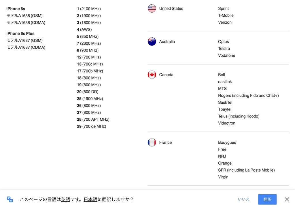 キャリア版との違い』 Apple iPhone 6s 128GB SIMフリー の
