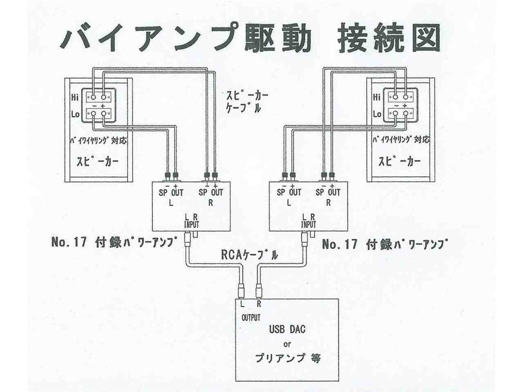 チャンネルデバイダーについて？？？』 クチコミ掲示板 - 価格.com