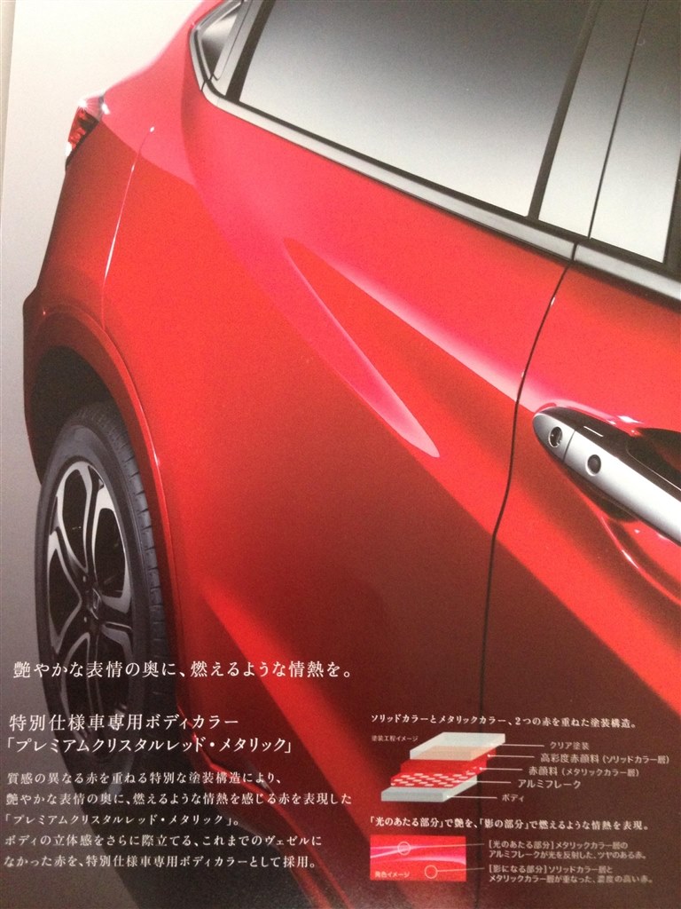 新ボディーカラー登場 ホンダ ヴェゼル ハイブリッド のクチコミ掲示板 価格 Com