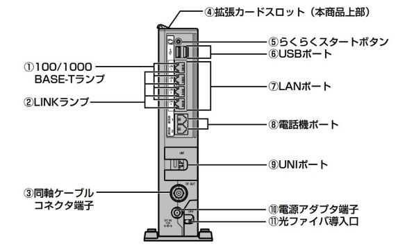 バッファロー VR-S1000 価格比較 - 価格.com