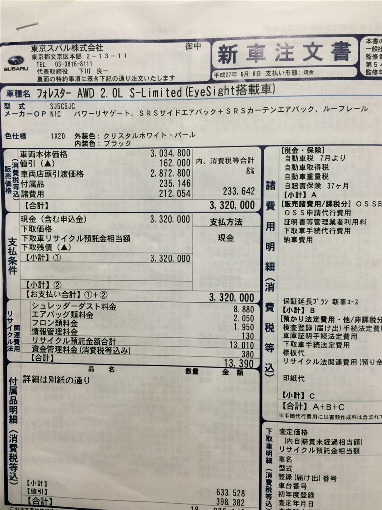 フォレスターs リミテッド新古車価格について スバル フォレスター 12年モデル のクチコミ掲示板 価格 Com