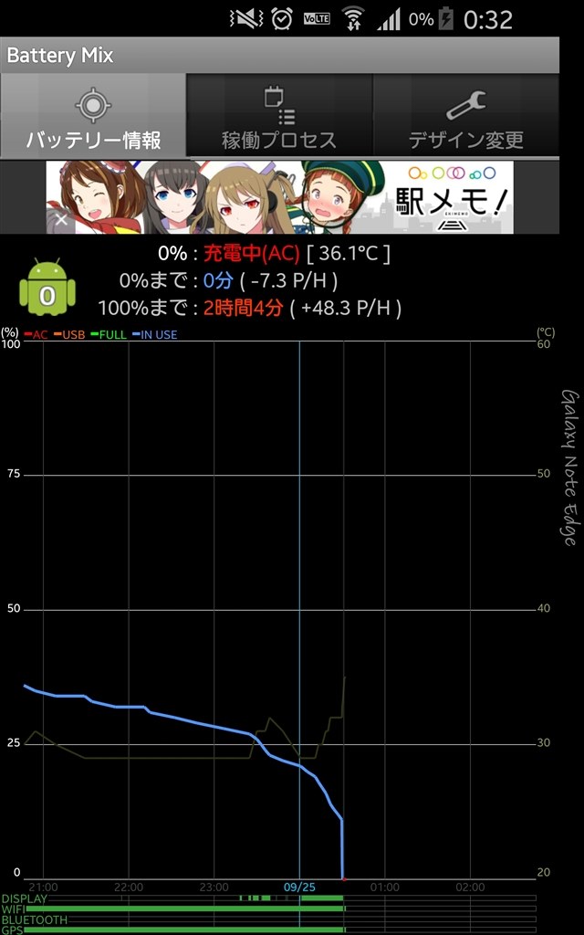 電池残量表示の不具合 サムスン Galaxy Note Edge Sc 01g Docomo のクチコミ掲示板 価格 Com