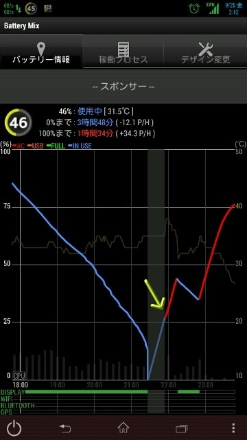 電池残量表示の不具合 サムスン Galaxy Note Edge Sc 01g Docomo のクチコミ掲示板 価格 Com