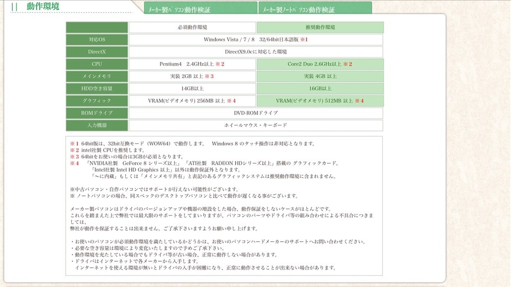 PC初心者です、ゲームをするためのスペックについて質問です』 Lenovo