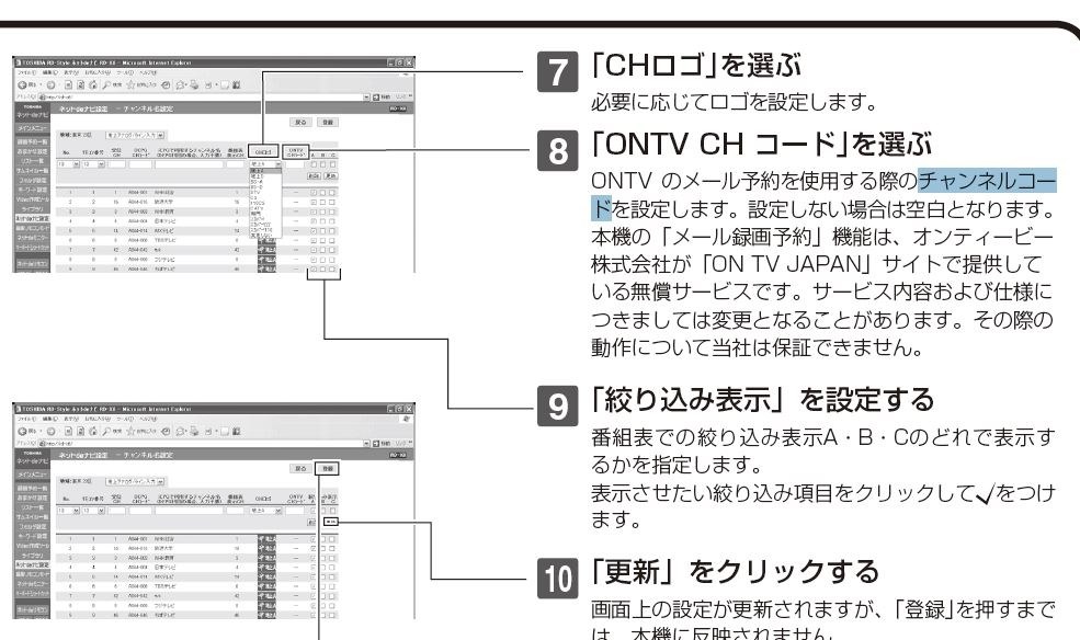 何が原因ですか？』 東芝 RD-X6 のクチコミ掲示板 - 価格.com
