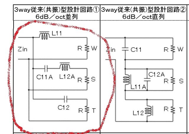 ウーファーはネットワークを介していますか？』 JBL 4307 [単品] の 