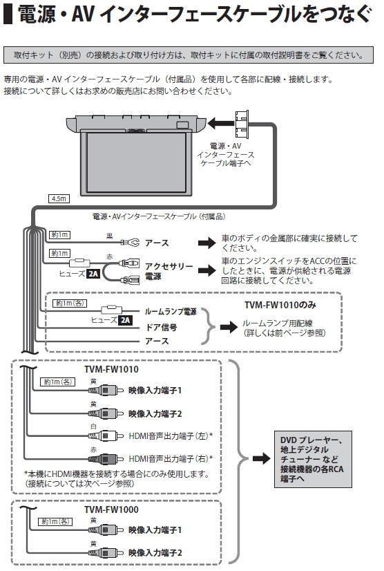 取付について』 パイオニア TVM-FW1010-B のクチコミ掲示板 - 価格.com