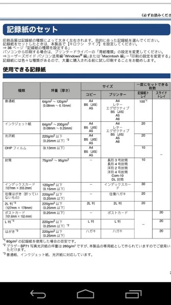 ブラザー プリビオ シンプル DCP-J137N 価格比較 - 価格.com