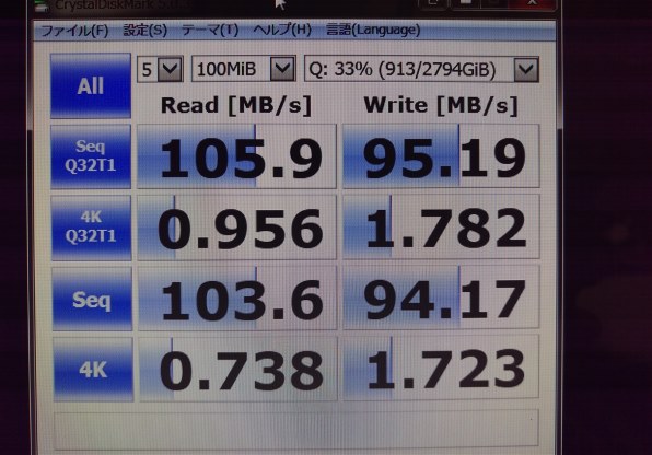 玄人志向 USB3.0R-P2H2-PCIE [USB3.0] 価格比較 - 価格.com