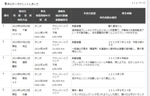 衝突軽減装置 Cmbs の誤作動報告 ホンダ アコード ハイブリッド 13年モデル のクチコミ掲示板 価格 Com